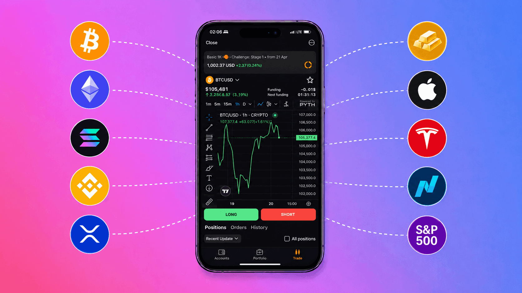 Prop trading móvil 2026: operar desde el teléfono | Upscale